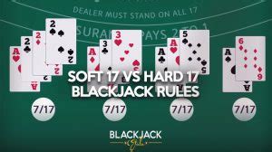 soft 17 meaning|Soft 17 Blackjack Rules: S17 vs H17 .